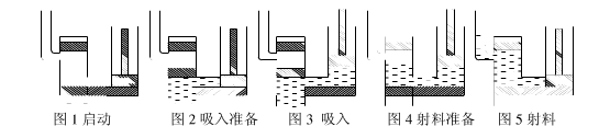 鎂合金自動(dòng)定量熔化爐的澆注系統(tǒng).jpg